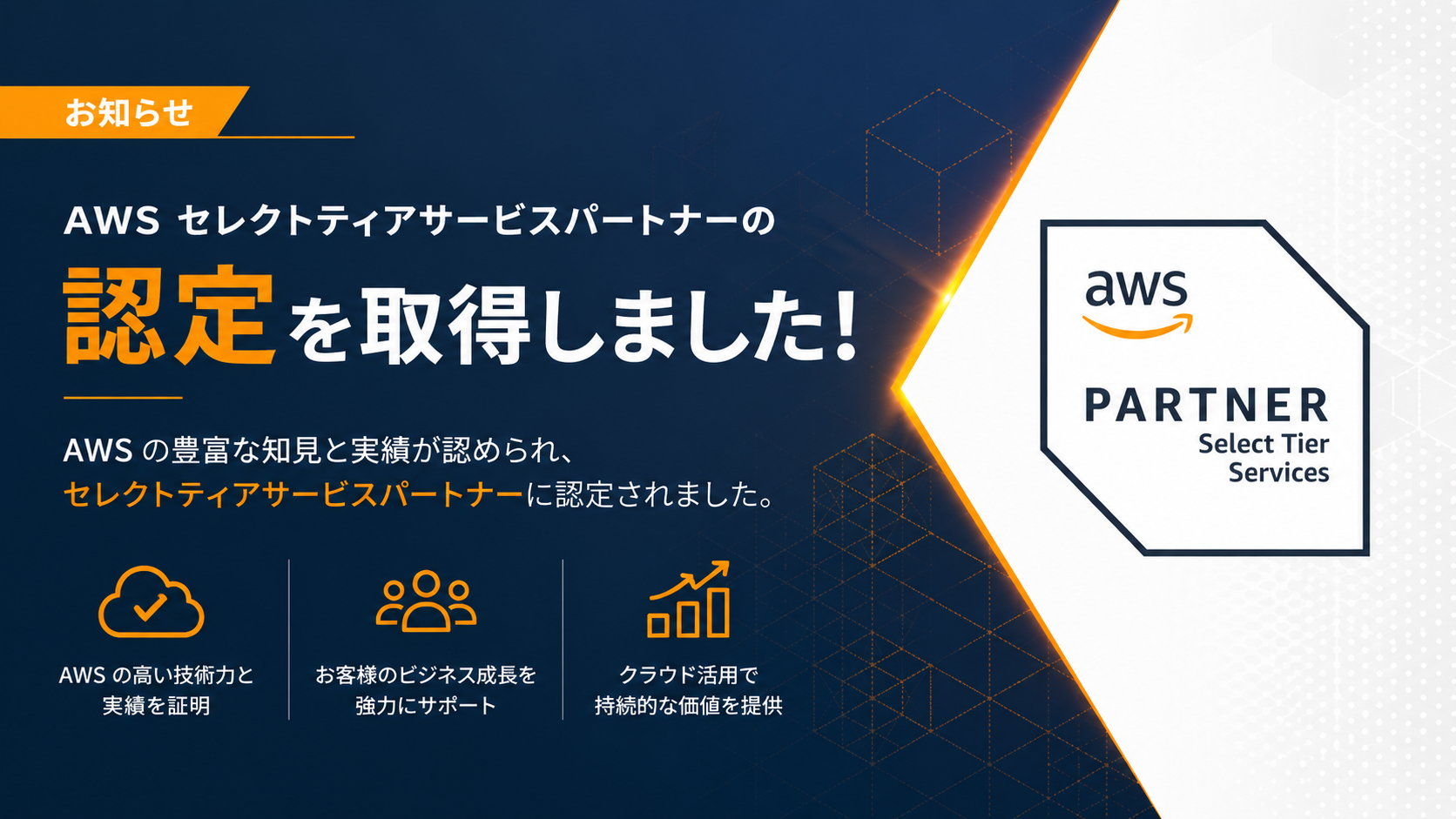 AWSセレクトティアサービスパートナー認定バナー